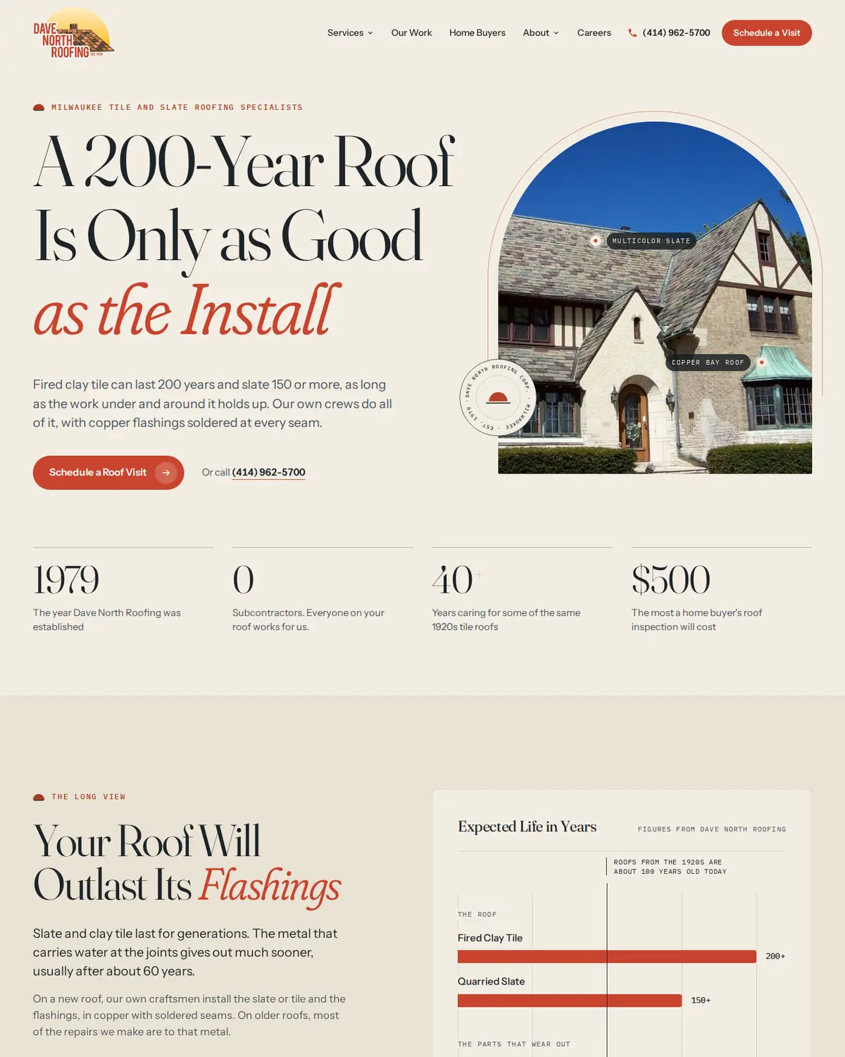 The concept's home page, from the install headline down through services, photo tours and reviews.